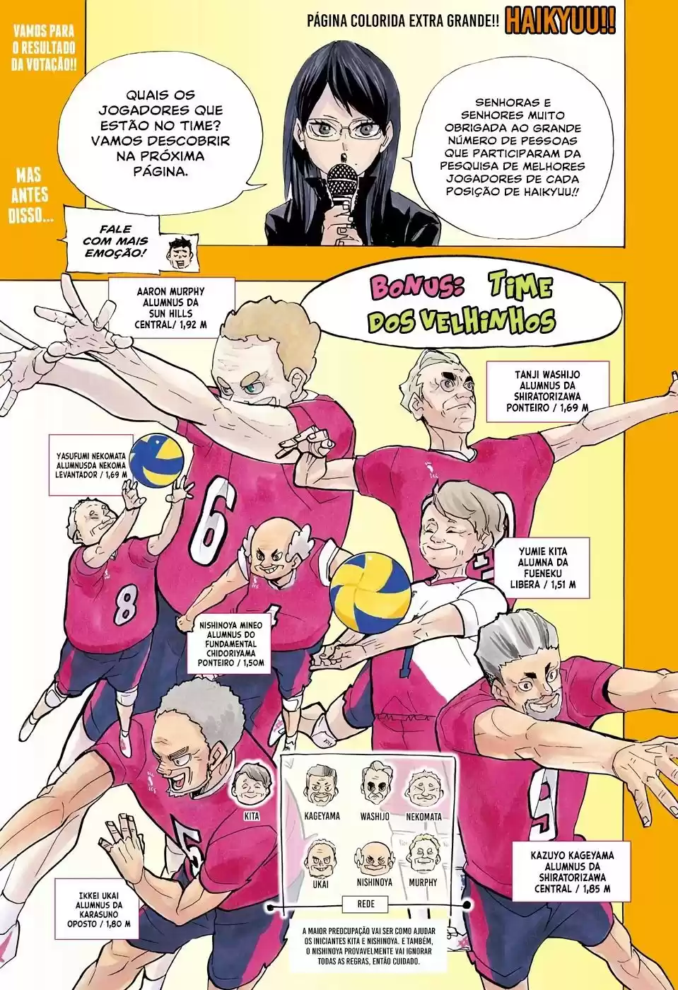 Read Haikyuu!! Português Manga Online