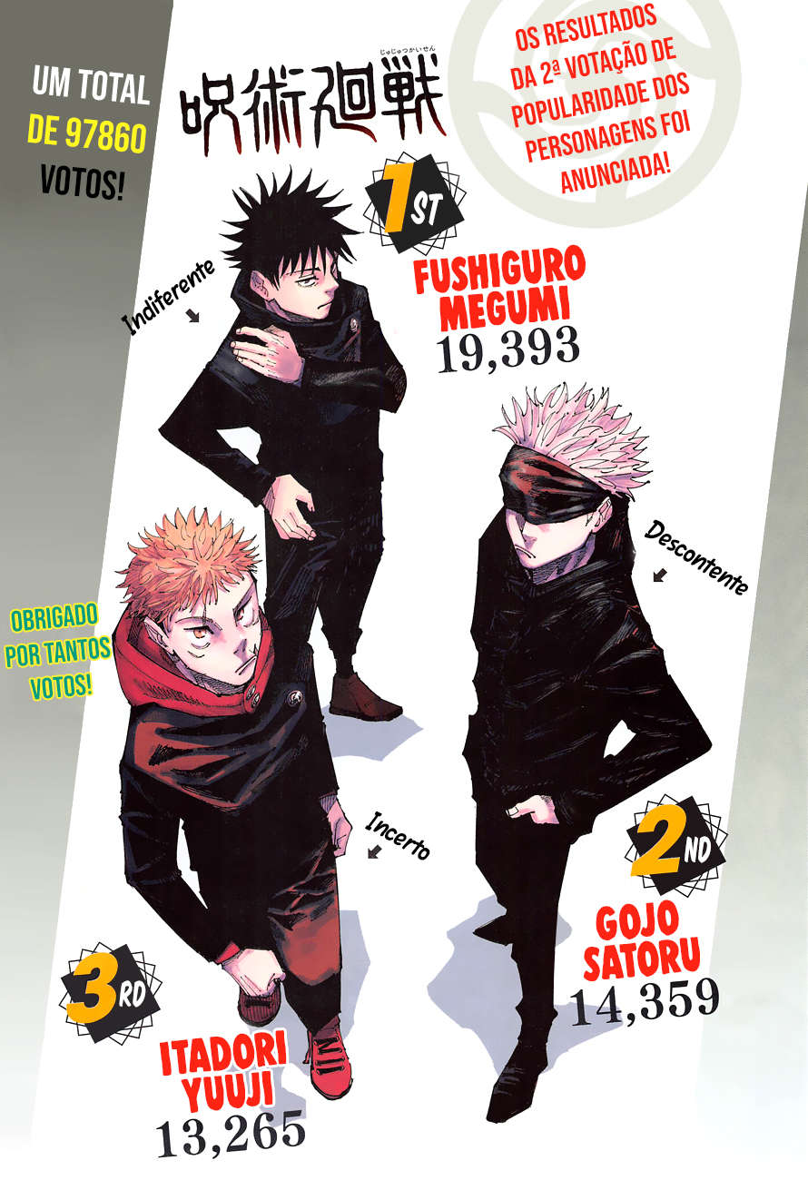 Read Jujutsu Kaisen Português Manga Online