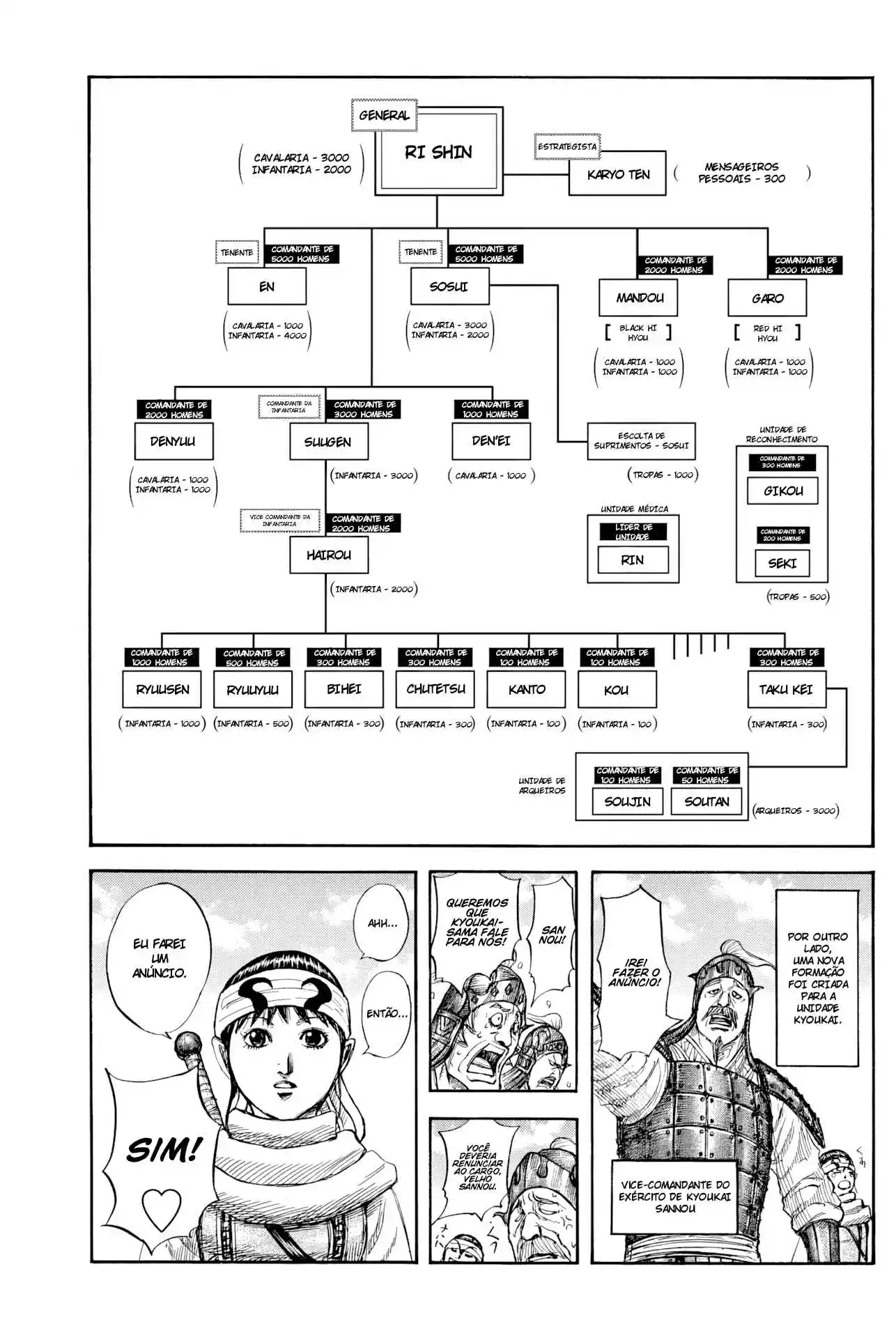 Read Kingdom Português Manga Online