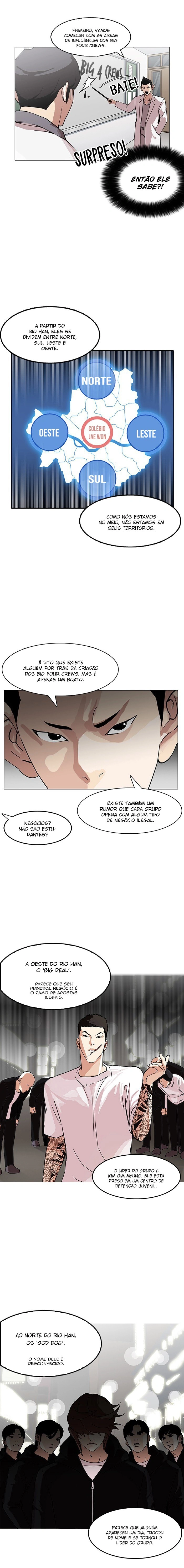 Read Lookism Português Manga Online