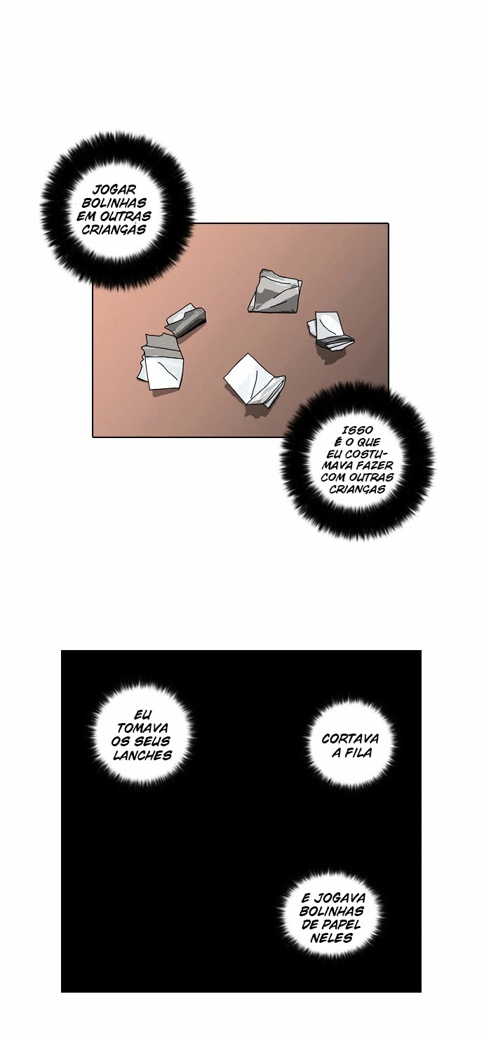 Read Lookism Português Manga Online