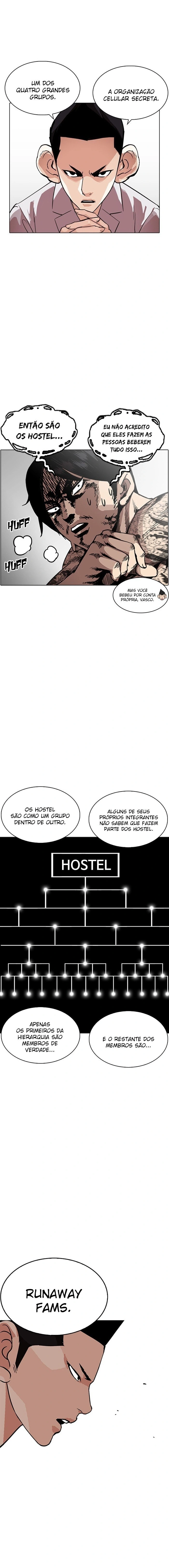 Read Lookism Português Manga Online