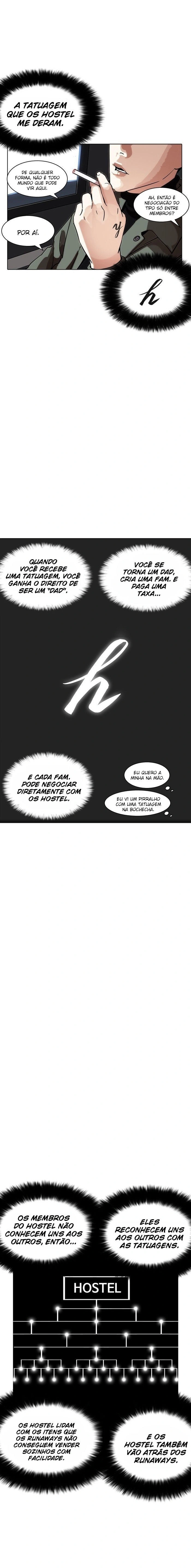 Read Lookism Português Manga Online