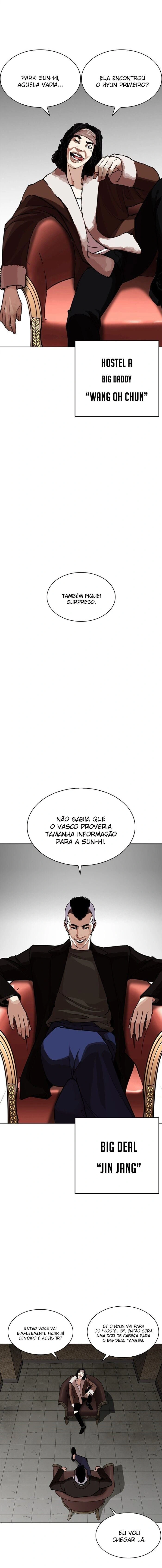 Read Lookism Português Manga Online