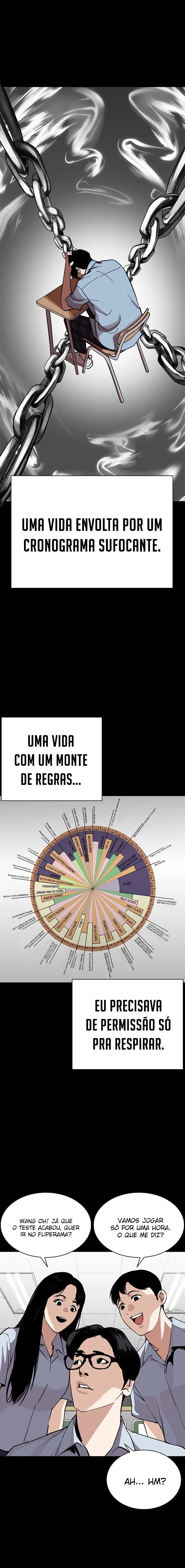 Read Lookism Português Manga Online