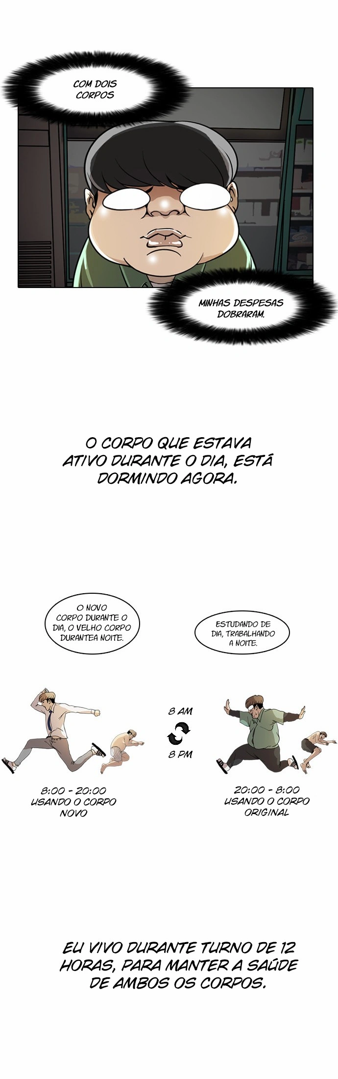 Read Lookism Português Manga Online