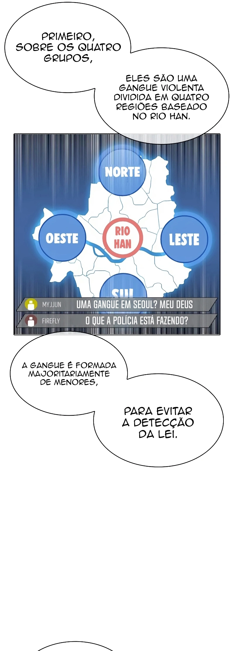 Read Lookism Português Manga Online