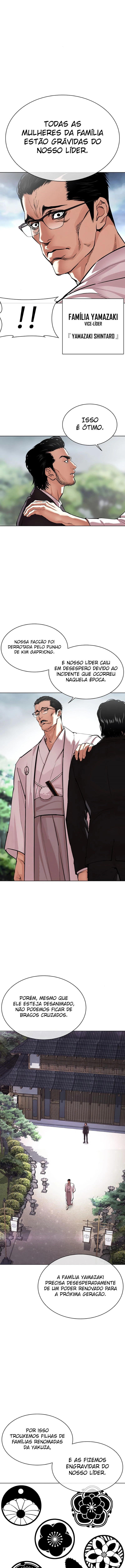 Read Lookism Português Manga Online