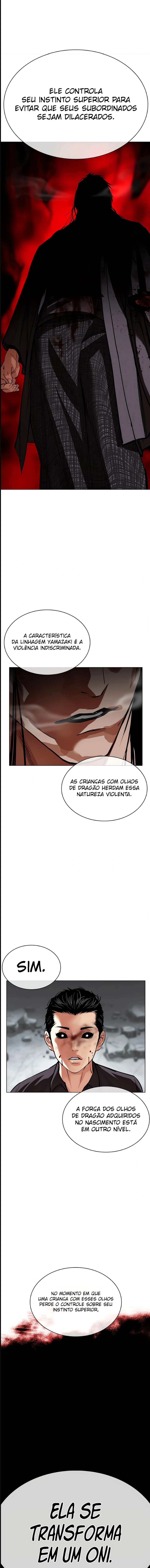 Read Lookism Português Manga Online