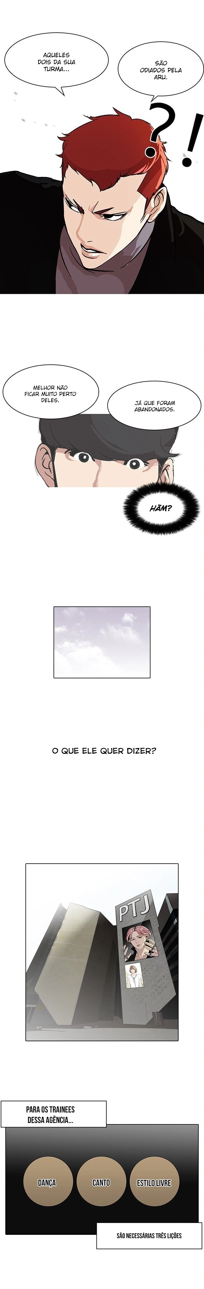 Read Lookism Português Manga Online