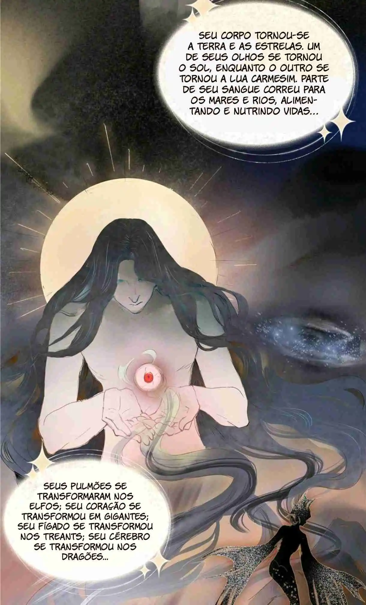 Read Lord of Mysteries Português Manga Online