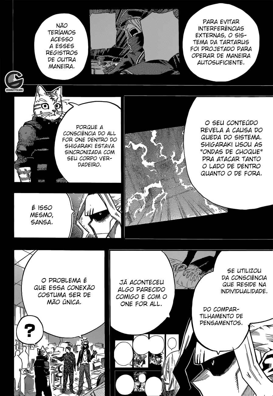 Read My Hero Academia Português Manga Online