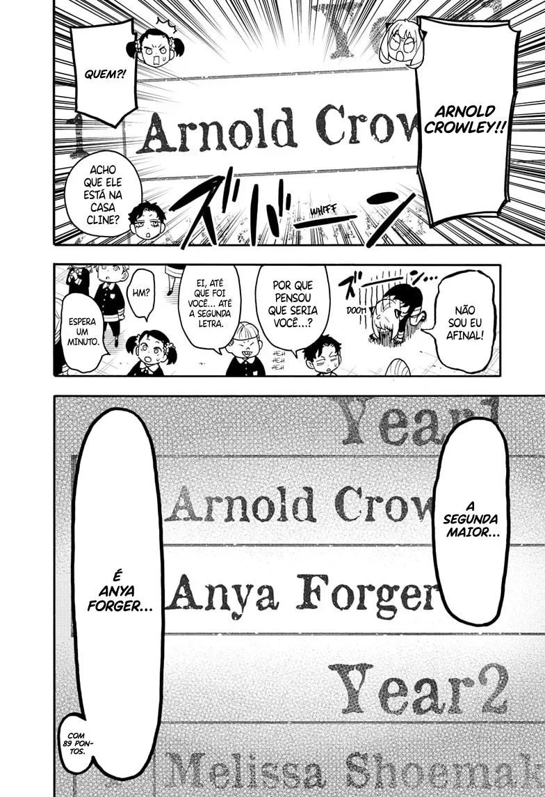 Read SPY x FAMILY Português Manga Online