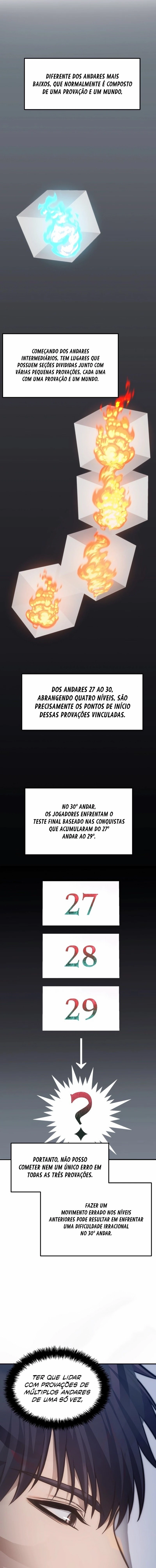 Read Second Life Ranker Português Manga Online