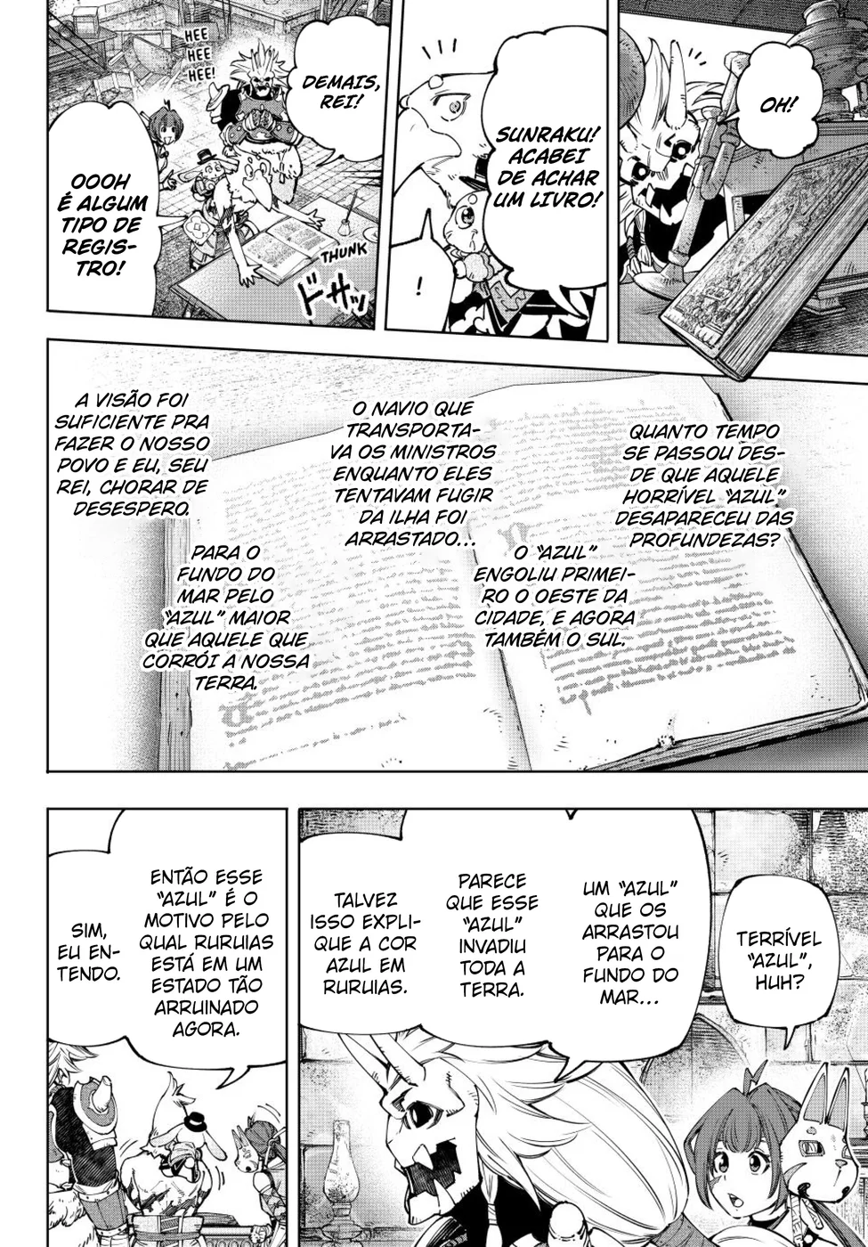 Read Shangri-La Frontier Português Manga Online