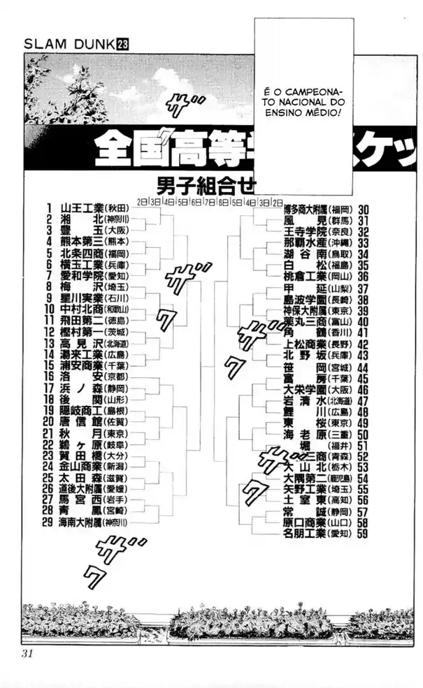 Read Slam Dunk Português Manga Online