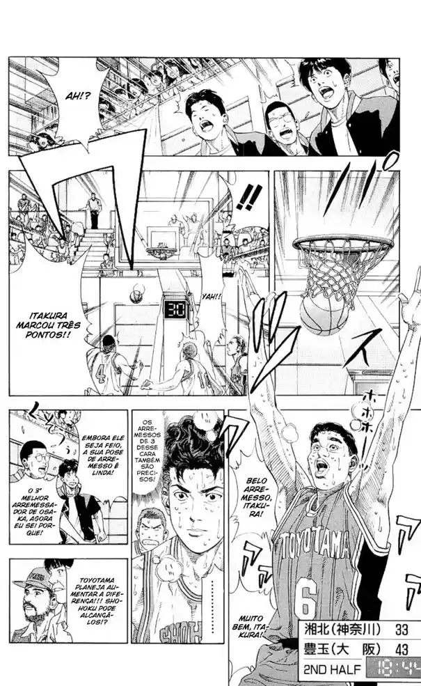 Read Slam Dunk Português Manga Online