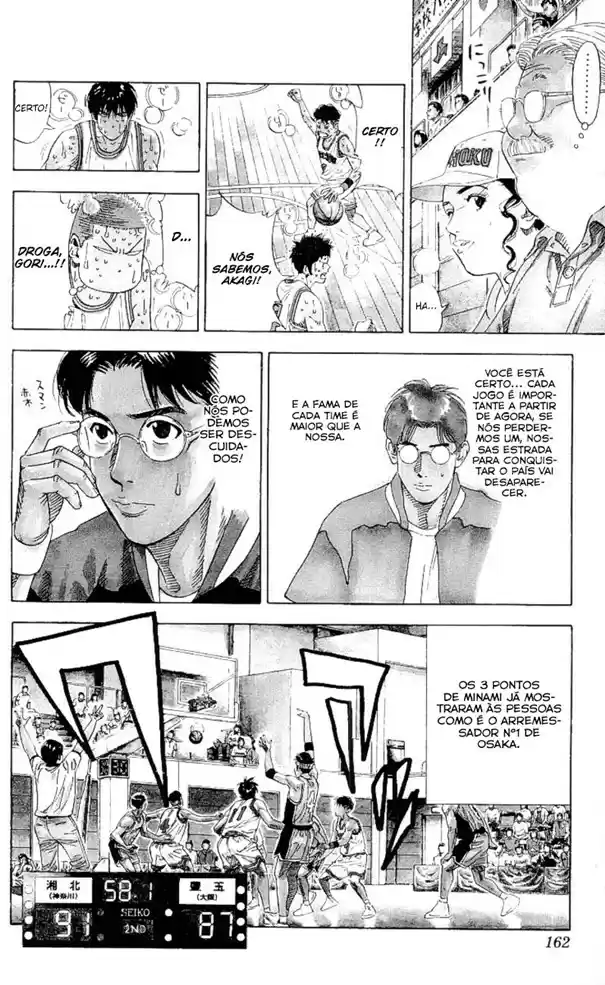 Read Slam Dunk Português Manga Online