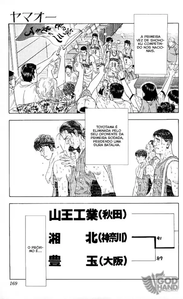 Read Slam Dunk Português Manga Online