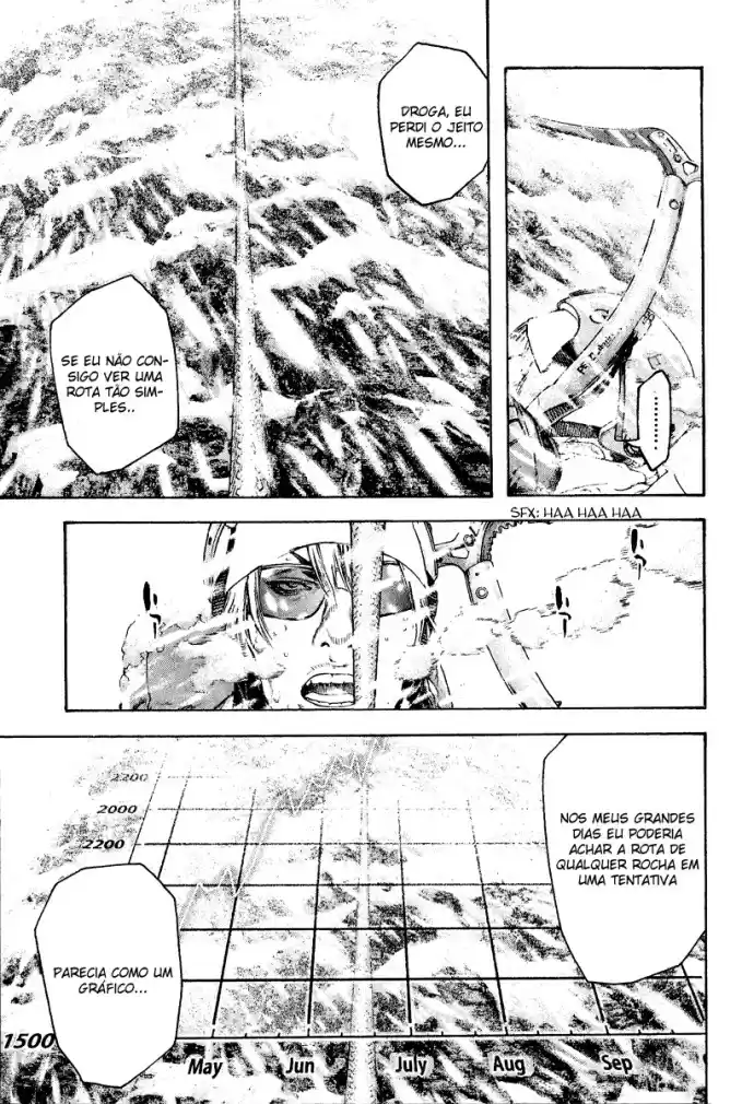 Read The Climber Português Manga Online
