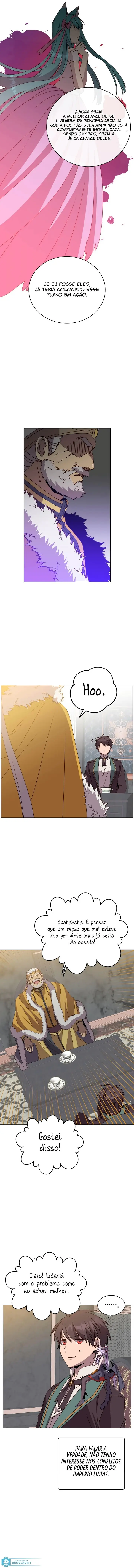 Read The Max Level Hero Has Returned Português Manga Online