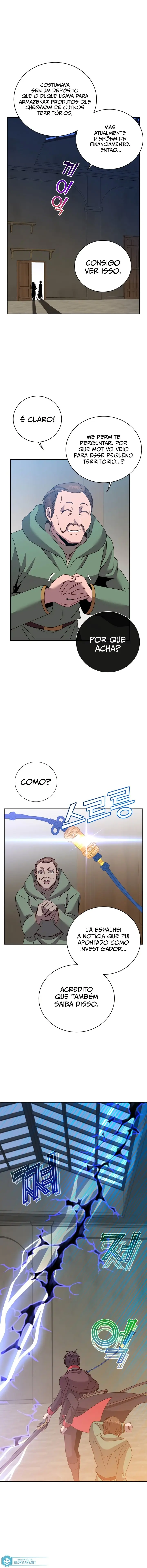 Read The Max Level Hero Has Returned Português Manga Online