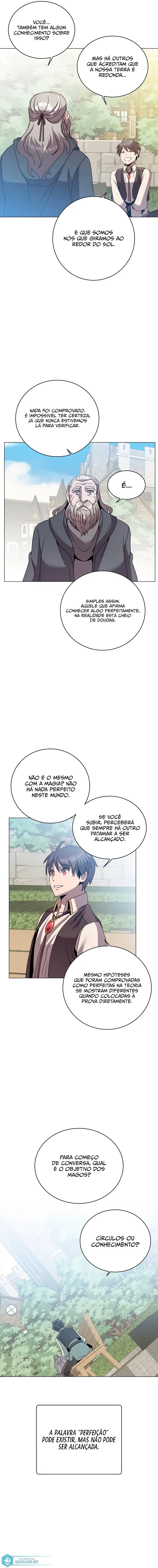 Read The Max Level Hero Has Returned Português Manga Online