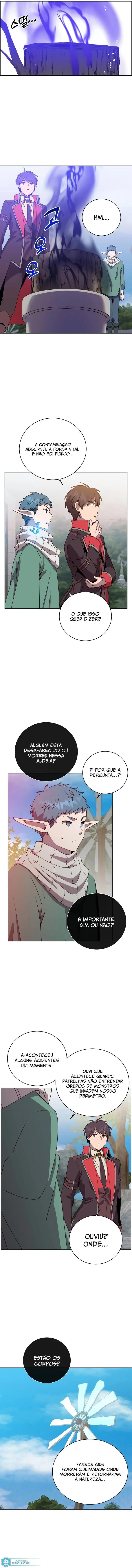 Read The Max Level Hero Has Returned Português Manga Online