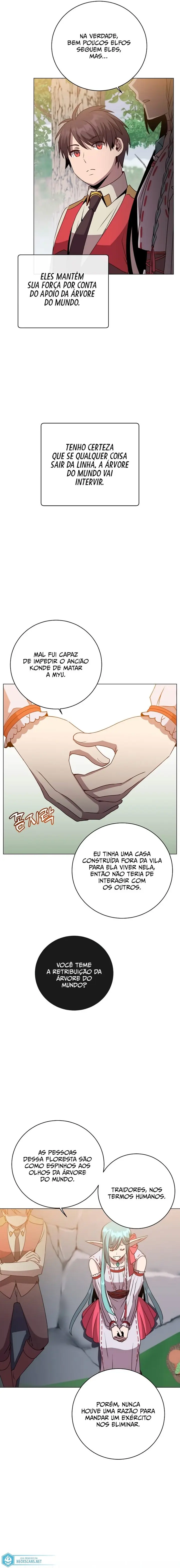 Read The Max Level Hero Has Returned Português Manga Online