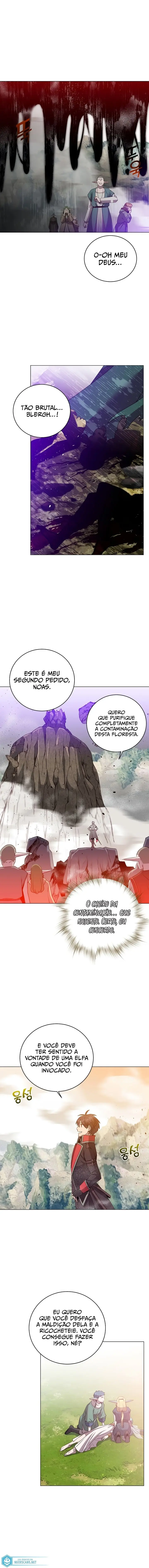 Read The Max Level Hero Has Returned Português Manga Online