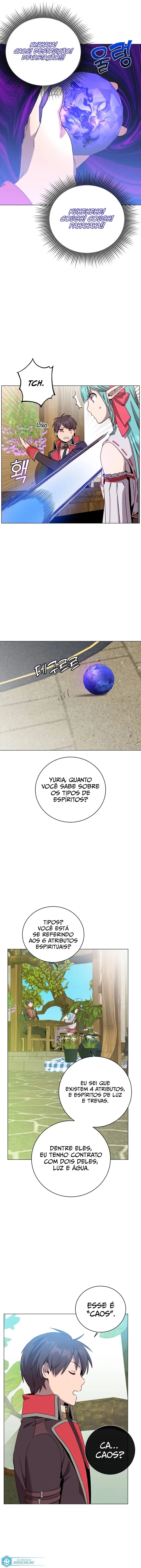 Read The Max Level Hero Has Returned Português Manga Online