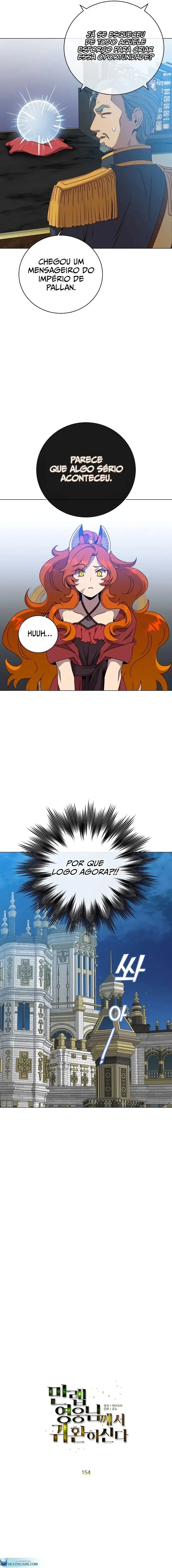 Read The Max Level Hero Has Returned Português Manga Online