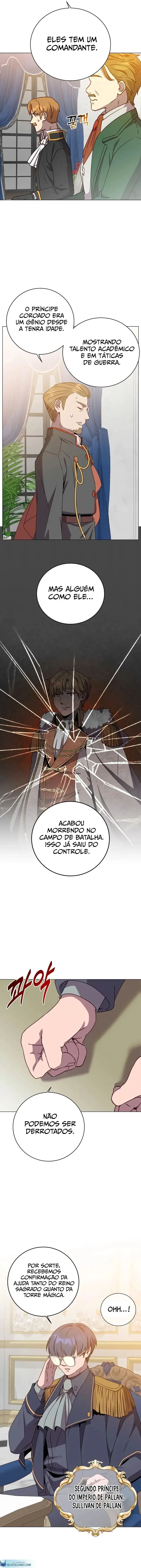 Read The Max Level Hero Has Returned Português Manga Online