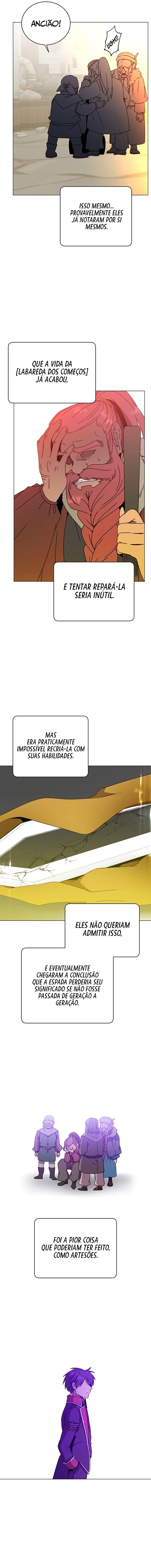 Read The Max Level Hero Has Returned Português Manga Online