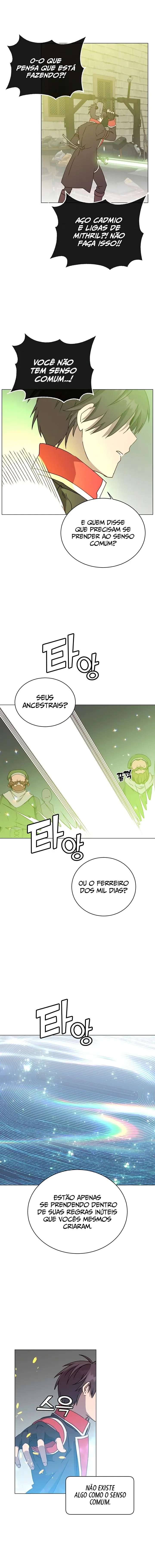 Read The Max Level Hero Has Returned Português Manga Online