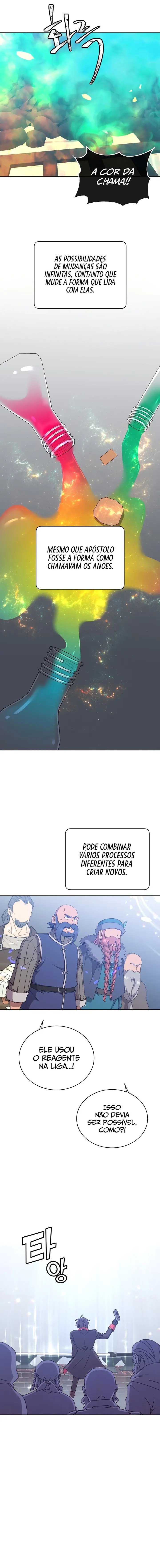 Read The Max Level Hero Has Returned Português Manga Online