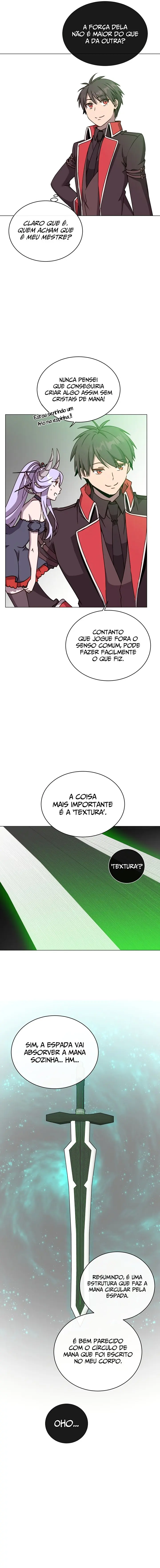 Read The Max Level Hero Has Returned Português Manga Online