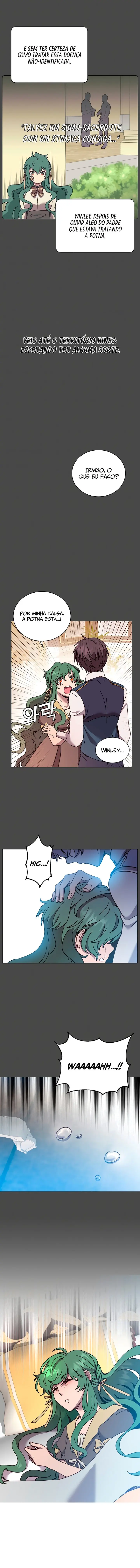 Read The Max Level Hero Has Returned Português Manga Online