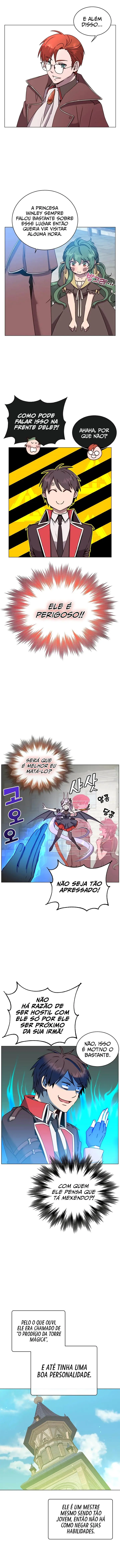 Read The Max Level Hero Has Returned Português Manga Online