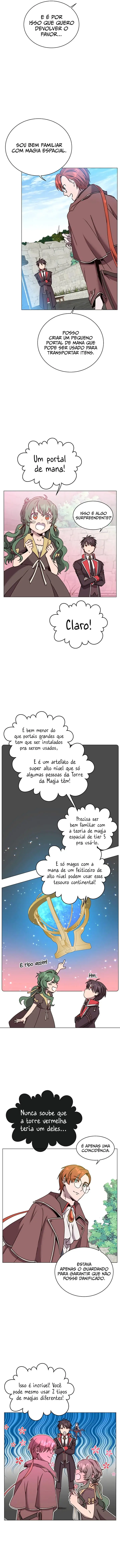 Read The Max Level Hero Has Returned Português Manga Online