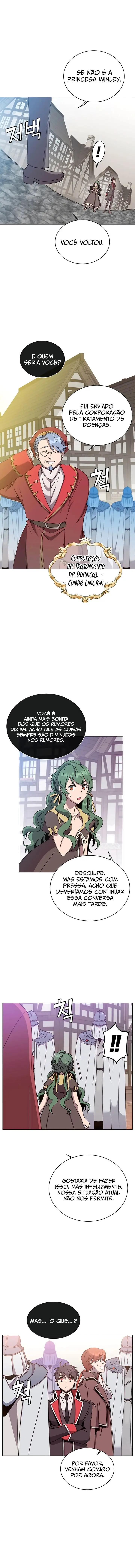 Read The Max Level Hero Has Returned Português Manga Online