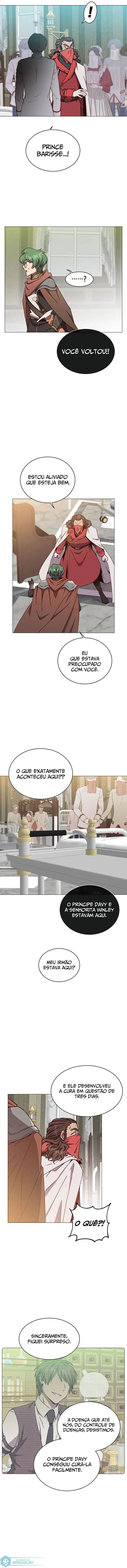 Read The Max Level Hero Has Returned Português Manga Online