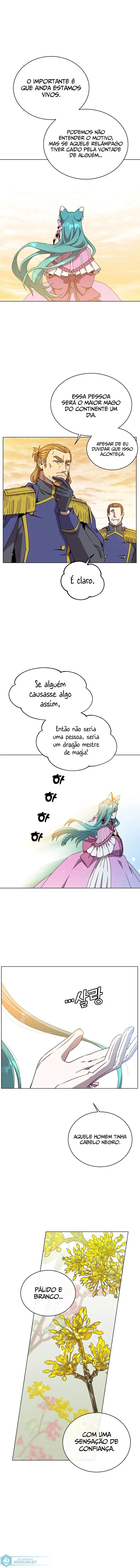 Read The Max Level Hero Has Returned Português Manga Online