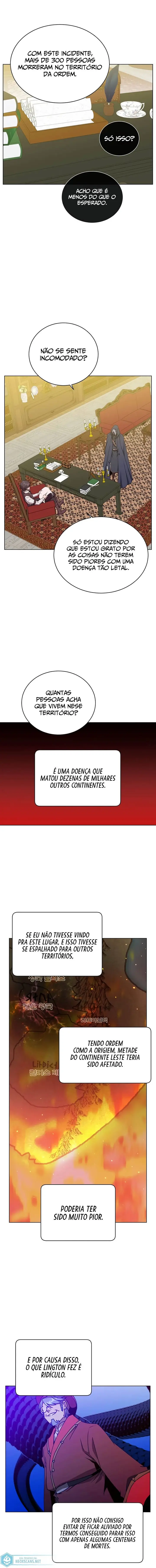 Read The Max Level Hero Has Returned Português Manga Online