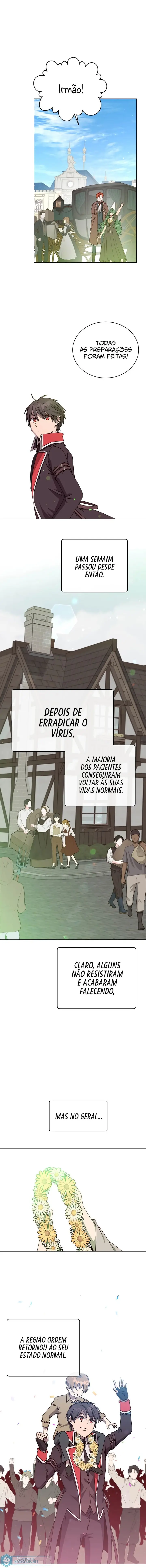 Read The Max Level Hero Has Returned Português Manga Online