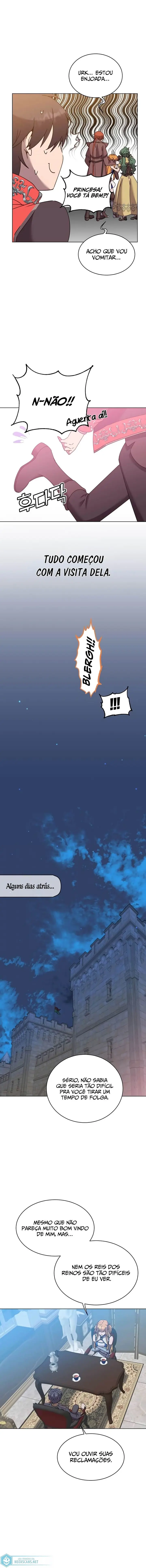 Read The Max Level Hero Has Returned Português Manga Online