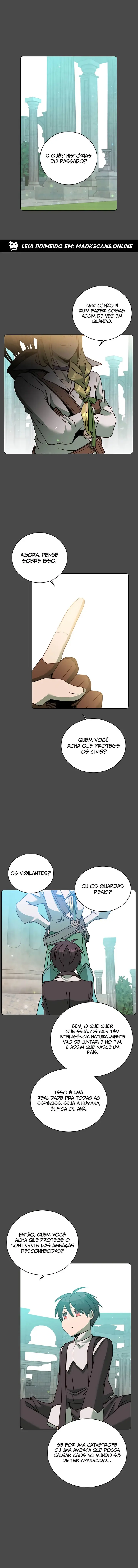 Read The Max Level Hero Has Returned Português Manga Online