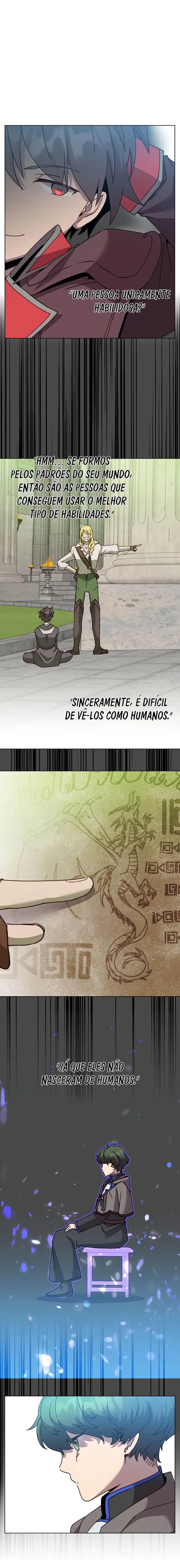 Read The Max Level Hero Has Returned Português Manga Online