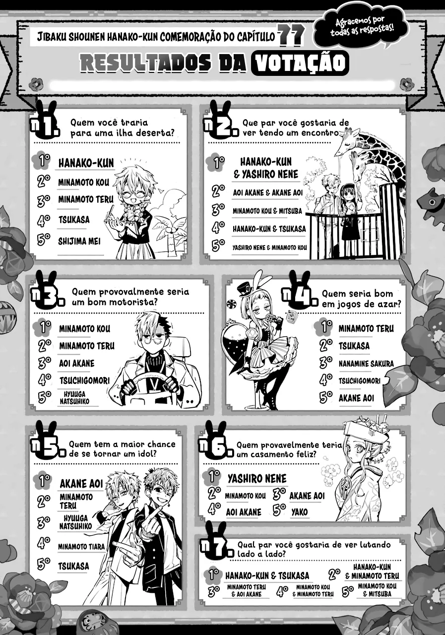 Read Toilet-bound Hanako-kun Português Manga Online