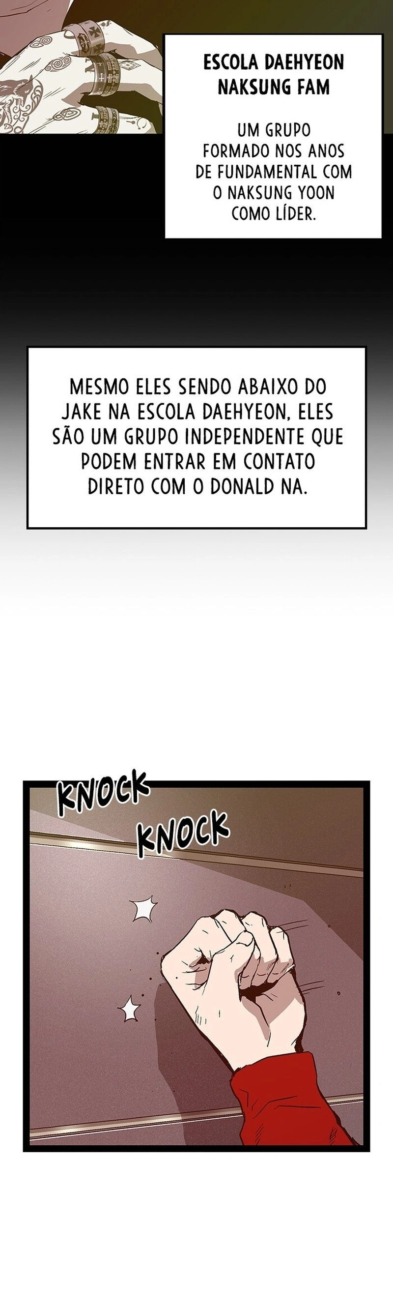 Read Weak Hero Português Manga Online